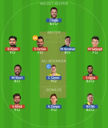 Dream11 SL Team