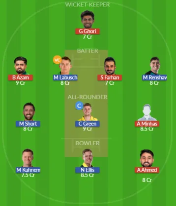 Dream11 SL Team