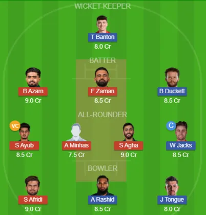 Dream11 SL Team
