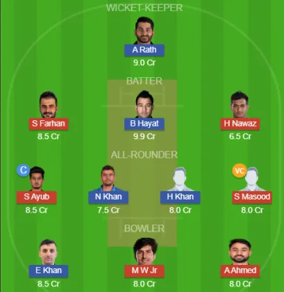 Dream11 SL Team