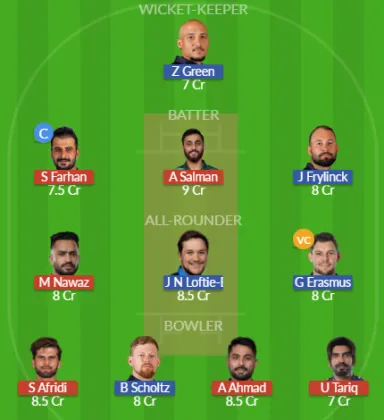Dream11 SL Team