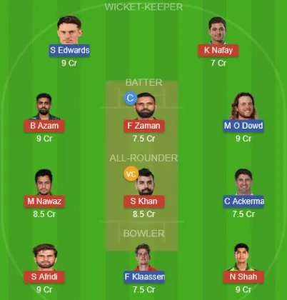 Dream11 SL Team