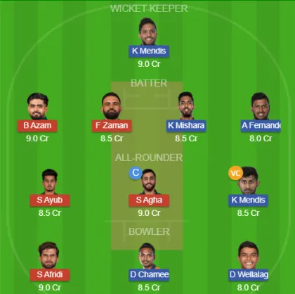 Dream11 SL Team