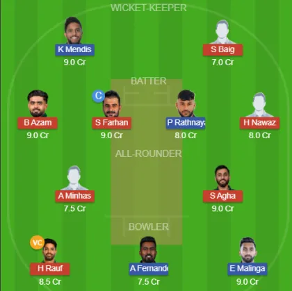 Dream11 SL Team