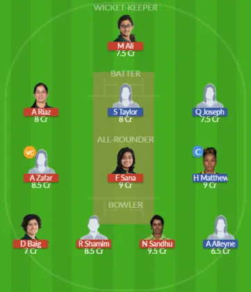 Dream11 SL Team