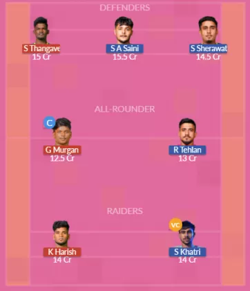 Dream11 SL Team