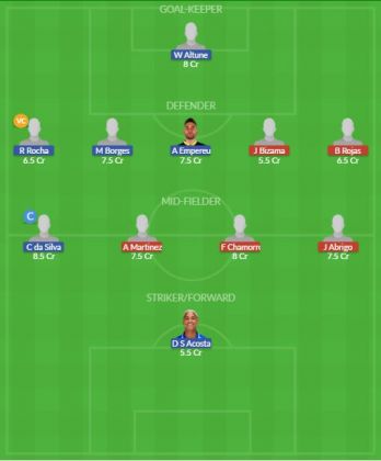 Dream11 SL Team