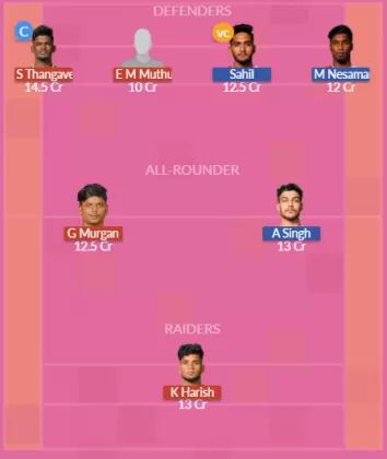 Dream11 SL Team