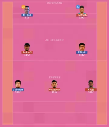 Dream11 SL Team