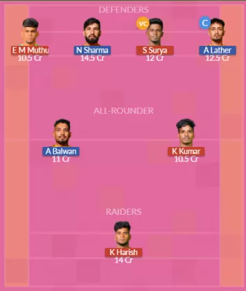 Dream11 SL Team