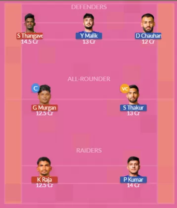 Dream11 SL Team