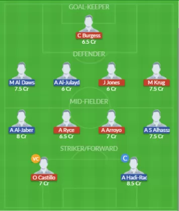 Dream11 SL Team