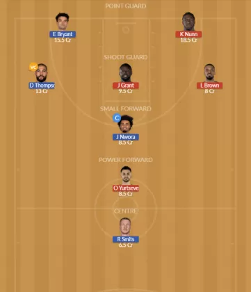 Dream11 SL Team