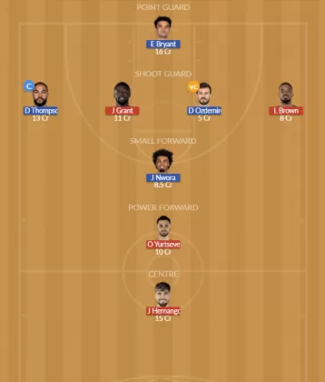 Dream11 SL Team