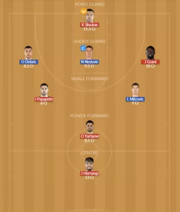 Dream11 SL Team