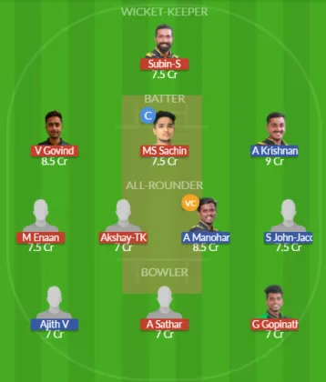 Dream11 SL Team