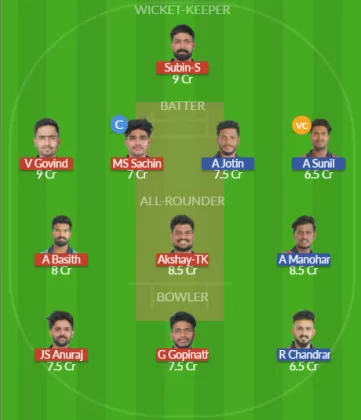 Dream11 SL Team