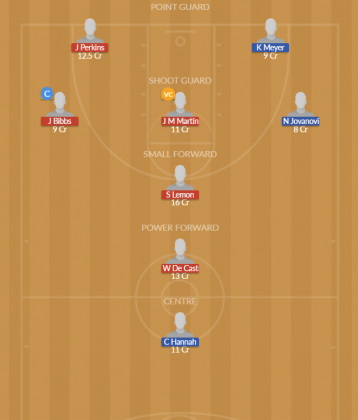Dream11 SL Team