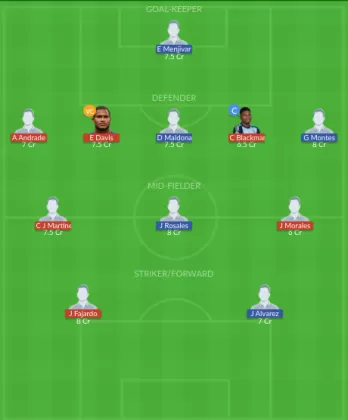 Dream11 SL Team