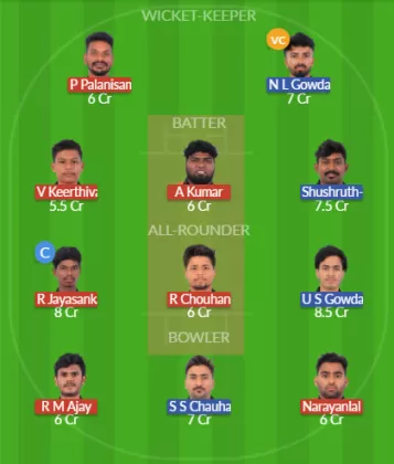 Dream11 SL Team