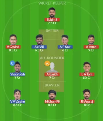 Dream11 SL Team