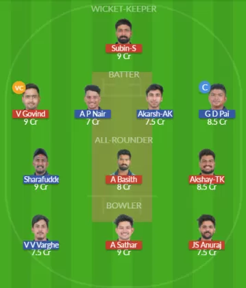 Dream11 SL Team