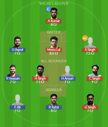 Dream11 SL Team