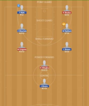 Dream11 SL Team