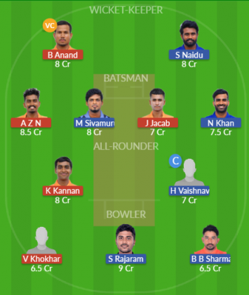 Dream11 SL Team