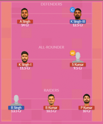 Dream11 SL Team