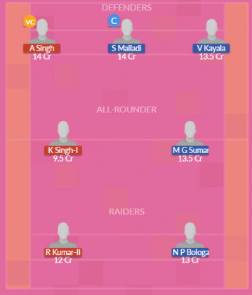 Dream11 SL Team