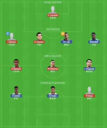 Dream11 SL Team
