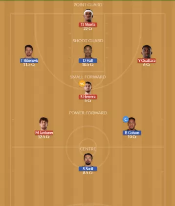 Dream11 SL Team