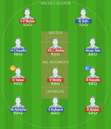 Dream11 SL Team