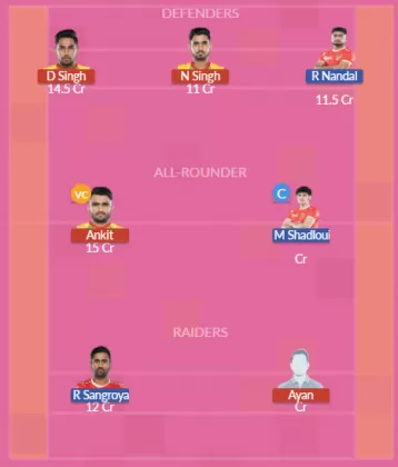 Dream11 SL Team
