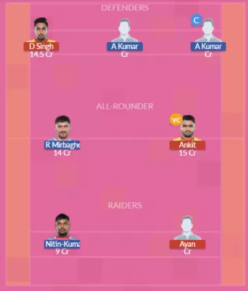 Dream11 SL Team