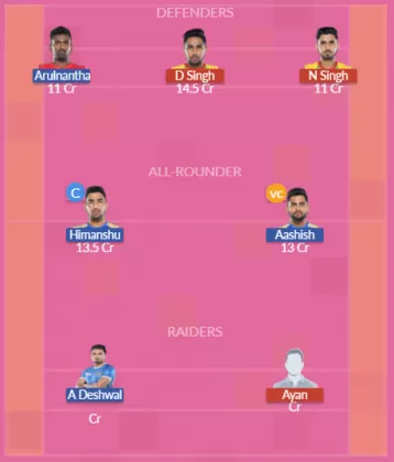 Dream11 SL Team