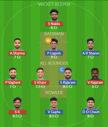 Dream11 SL Team