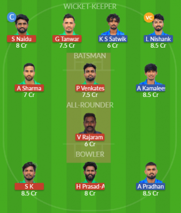 Dream11 SL Team