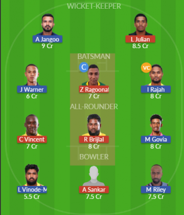 Dream11 SL Team