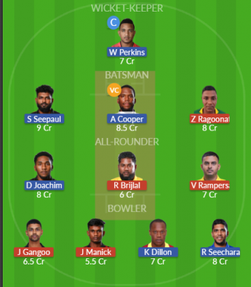 Dream11 SL Team