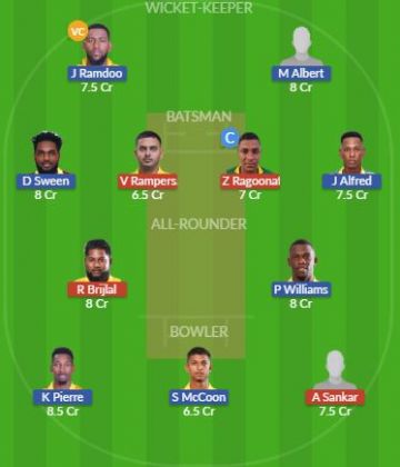 Dream11 SL Team
