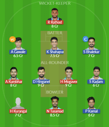 Dream11 SL Team
