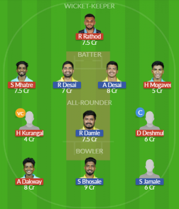 Dream11 SL Team