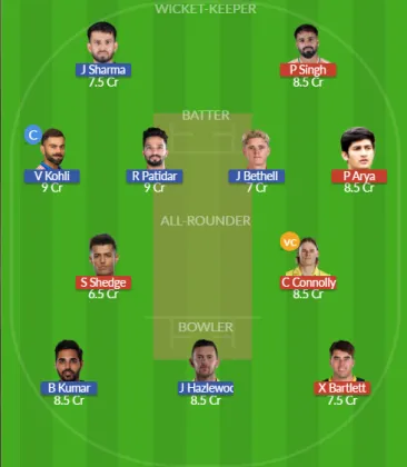 Dream11 SL Team