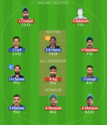 Dream11 SL Team