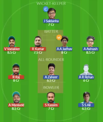 Dream11 SL Team