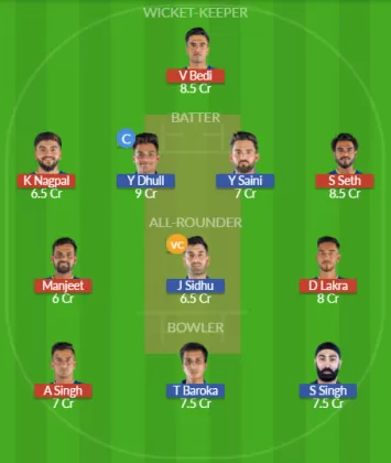 Dream11 SL Team