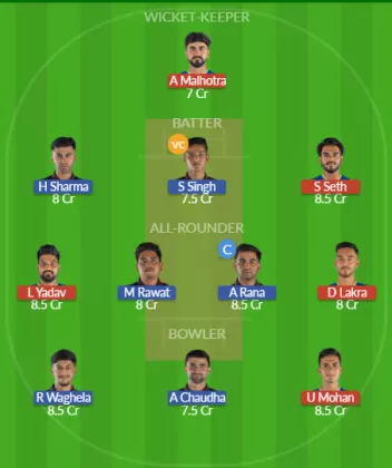 Dream11 SL Team