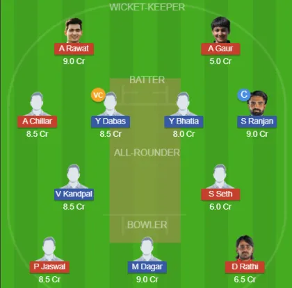 Dream11 SL Team